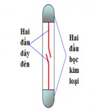 Giáo án môn Vật lí lớp 7 - Tuần 25: Tác dụng nhiệt và tác dụng phát sáng của dòng điện