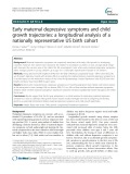 Early maternal depressive symptoms and child growth trajectories: A longitudinal analysis of a nationally representative US birth cohort
