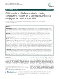Otitis media in children vaccinated during consecutive 7-valent or 10-valent pneumococcal conjugate vaccination schedules