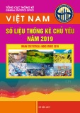 Số liệu thống kê chủ yếu năm 2019