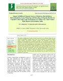 Impact of Different Organic Source of Manures, Bio-fertilizers, Rock phosphate, Green Manuring and Recycling of organic residue on vegetative and yield traits performance of cashew var. ullal-1 under Plain region of Karnataka, India