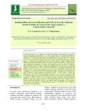 Residual effect of levels of biochar and fym on growth, yield and nutrient uptake by green gram (Vigna radiate L.) crop in sandy loam soil
