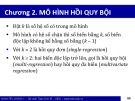 Bài giảng Kinh tế lượng 1: Chương 2 - Bùi Dương Hải (2018)