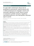 An open-label randomized clinical trial of prophylactic paracetamol coadministered with 7-valent pneumococcal conjugate vaccine and hexavalent diphtheria toxoid, tetanus toxoid, 3-component acellular pertussis, hepatitis B, inactivated poliovirus, and Haemophilus influenzae type b vaccine