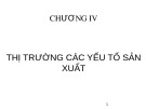 Bài giảng Kinh tế vi mô 2: Chương 4 - Hồ Hữu Trí (2018)