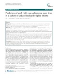 Predictors of well child care adherence over time in a cohort of urban Medicaid-eligible infants