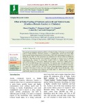 Effect of foliar feeding of nutrients ongrowth and yield of aonla [(Emblica officinalis Gaertn.) cv. Chakaiya]