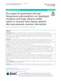 The impact of cytochrome 450 and Paraoxonase polymorphisms on clopidogrel resistance and major adverse cardiac events in coronary heart disease patients after percutaneous coronary intervention