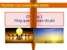 Bài giảng Kế toán chi phí: Chương 1 - Nguyễn Hoàng Phi Nam (Cao đẳng Viễn Đông)