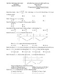 Đề thi thử THPT Quốc gia môn Toán năm 2020 - THPT Phan Bội Châu