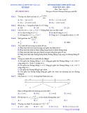 Đề thi thử THPT Quốc gia môn Toán năm 2020 - THPT Chu Văn An