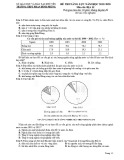 Đề thi thử THPT Quốc gia môn Địa Lí năm 2020 - THPT Phan Đình Phùng