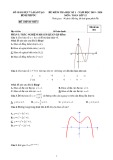 Đề thi HK 1 môn Toán lớp 12 năm 2019-2020 - Sở GD&ĐT Bình Phước