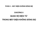 Bài giảng Máy điện: Chương 8 - ThS. Phạm Khánh Tùng