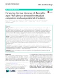 Enhancing thermal tolerance of Aspergillus niger PhyA phytase directed by structural comparison and computational simulation