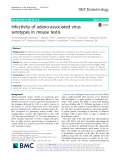 Infectivity of adeno-associated virus serotypes in mouse testis