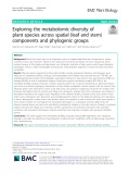 Exploring the metabolomic diversity of plant species across spatial (leaf and stem) components and phylogenic groups