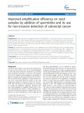 Improved amplification efficiency on stool samples by addition of spermidine and its use for non-invasive detection of colorectal cancer