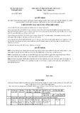 Quyết định 94/2020/QĐ-UBND tỉnh Điện Biên