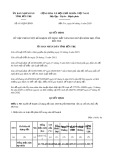 Quyết định 411/2020/QĐ-UBND tỉnh Bến Tre
