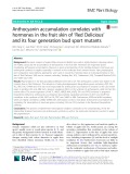 Anthocyanin accumulation correlates with hormones in the fruit skin of ‘Red Delicious’ and its four generation bud sport mutants