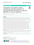 Comparative transcriptome analysis revealing the potential mechanism of seed germination stimulated by exogenous gibberellin in Fraxinus hupehensis