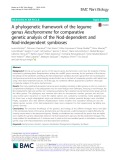 A phylogenetic framework of the legume genus Aeschynomene for comparative genetic analysis of the Nod-dependent and Nod-independent symbioses