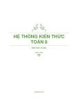 Hệ thống kiến thức Toán 8: Kiếm thức cơ bản