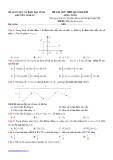 Đề thi thử THPTQG môn Toán lần 2 năm 2019 - THPT Đại học Vinh