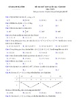 Đề thi thử THPTQG môn Toán lần 1 năm 2019 - Sở GD&ĐT Hà Tĩnh