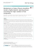 Metabolomics of dates (Phoenix dactylifera) reveals a highly dynamic ripening process accounting for major variation in fruit composition