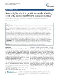 New insights into the genetic networks affecting seed fatty acid concentrations in Brassica napus