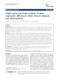 Digital gene expression analysis of gene expression differences within Brassica diploids and allopolyploids