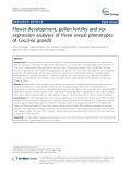 Flower development, pollen fertility and sex expression analyses of three sexual phenotypes of Coccinia grandis