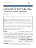 A deep survey of alternative splicing in grape reveals changes in the splicing machinery related to tissue, stress condition and genotype