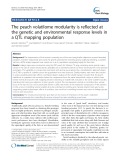 The peach volatilome modularity is reflected at the genetic and environmental response levels in a QTL mapping population