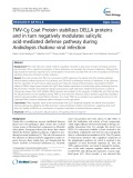 TMV-Cg Coat Protein stabilizes DELLA proteins and in turn negatively modulates salicylic acid-mediated defense pathway during Arabidopsis thaliana viral infection