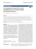 A comparative study of the metal binding behavior of alanine based bis-thiourea isomers