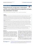 Phytochemical constituents, antioxidant activity, and antiproliferative properties of black, red, and brown rice bran