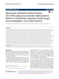 Optimized method for determination of 16 FDA polycyclic aromatic hydrocarbons (PAHs) in mainstream cigarette smoke by gas chromatography–mass spectrometry