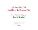 Bài giảng Tổ chức sản xuất sản phẩm đa phương tiện: Quản lý tổng thể - Nguyễn Anh Hào