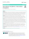 Viral infection and glioma: A meta-analysis of prognosis
