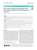 How many samples are needed to infer truly clonal mutations from heterogenous tumours?