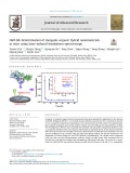 Half-life determination of inorganic-organic hybrid nanomaterials in mice using laser-induced breakdown spectroscopy