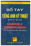 Phiên âm một số cụm từ Tiếng Anh trong kỹ thuật