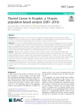 Thyroid Cancer in Ecuador, a 16 years population-based analysis (2001–2016)