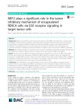 MEF2 plays a significant role in the tumor inhibitory mechanism of encapsulated RENCA cells via EGF receptor signaling in target tumor cells