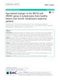 Age-related changes in the BACH2 and PRDM1 genes in lymphocytes from healthy donors and chronic lymphocytic leukemia patients