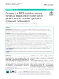 Prevalence of BRCA mutations among hereditary breast and/or ovarian cancer patients in Arab countries: Systematic review and meta-analysis