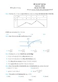 Đề thi thử THPTQG môn Toán (Mã đề 08)